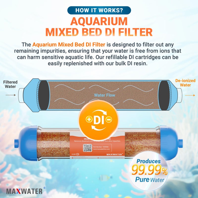 Max Water 10" Refillable Mixed Bed Ion Exchange Aquarium Filter for High TDS Water, RO DI Resin Refillable Housing with Clamps &Fittings, Compatible with 10" Aquarium Reverse Osmosis Water Filtration Systems - Image 5